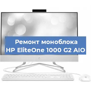Замена процессора на моноблоке HP EliteOne 1000 G2 AIO в Москве
